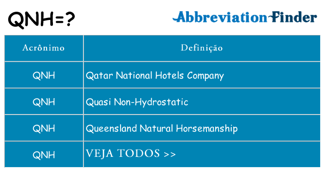 qnh de quê