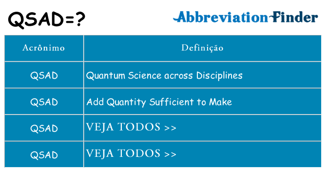qsad de quê