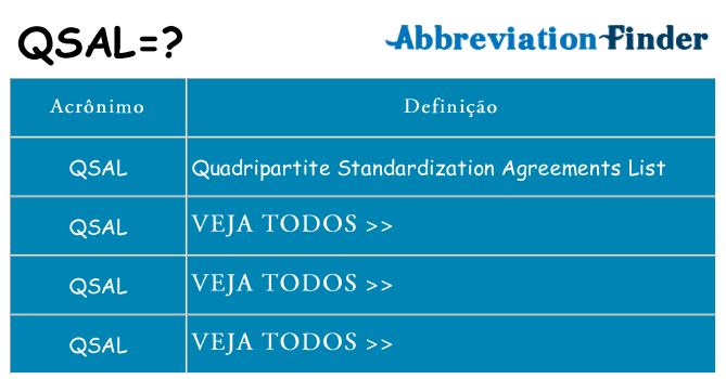 qsal de quê