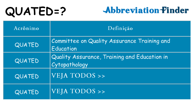 quated de quê