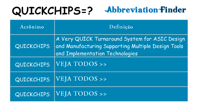 quickchips de quê