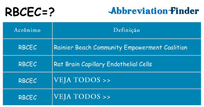 rbcec de quê