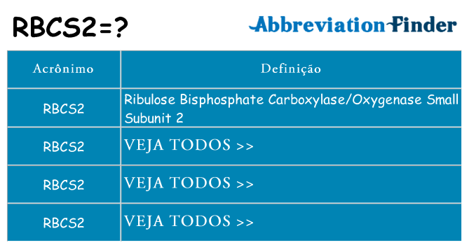 rbcs2 de quê