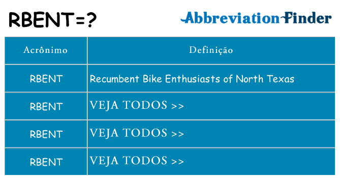 rbent de quê