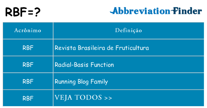 rbf de quê