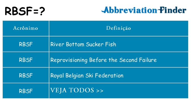 rbsf de quê