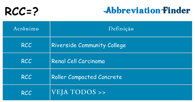 rcc de quê