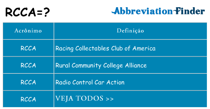 rcca de quê