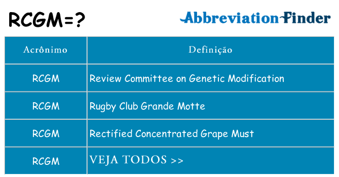 rcgm de quê