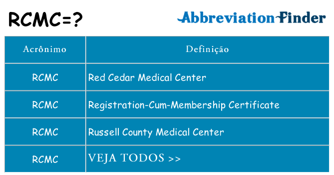rcmc de quê