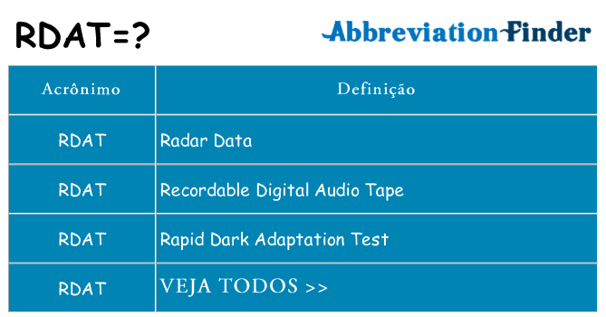 rdat de quê
