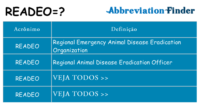 readeo de quê