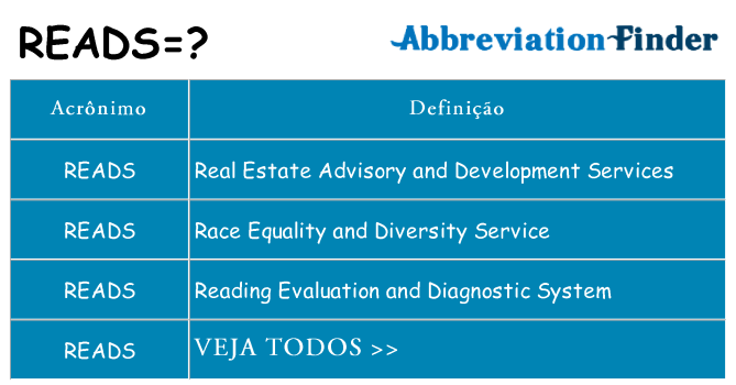 reads de quê