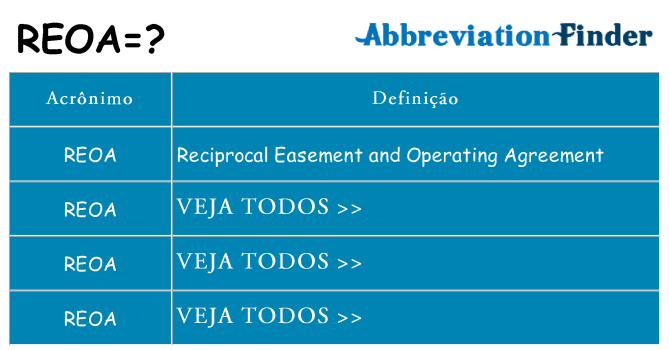 reoa de quê