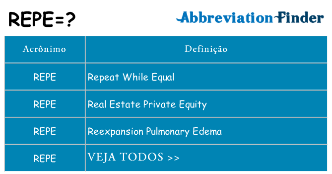 repe de quê