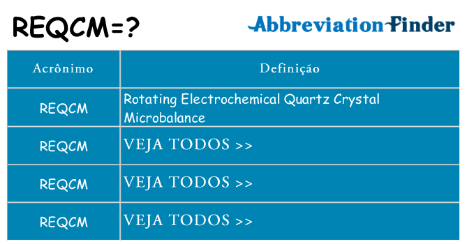 reqcm de quê