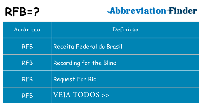 rfb de quê