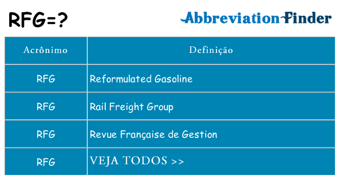rfg de quê