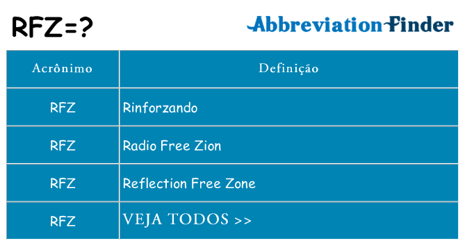 rfz de quê
