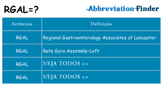 rgal de quê
