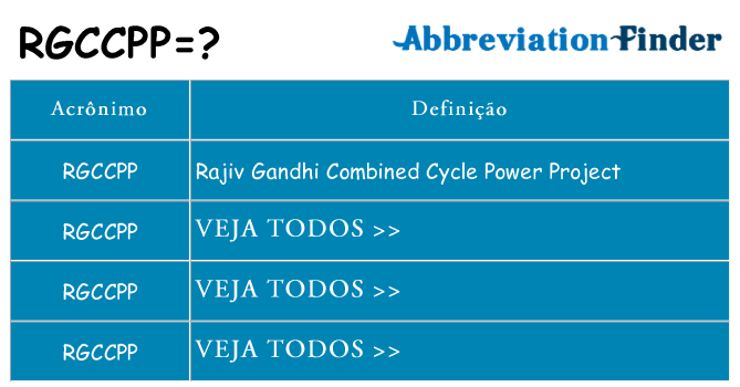 rgccpp de quê