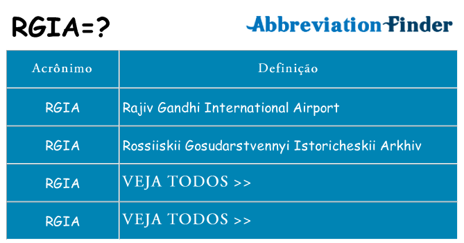 rgia de quê