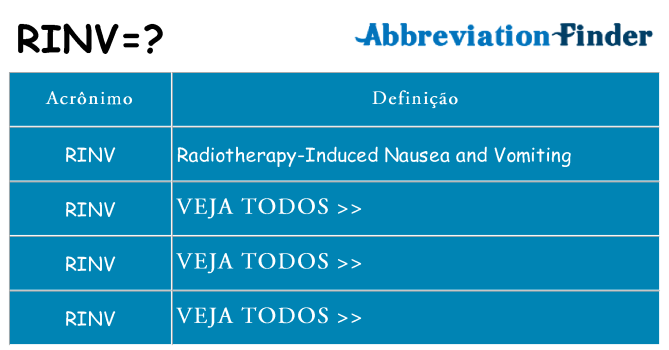 rinv de quê