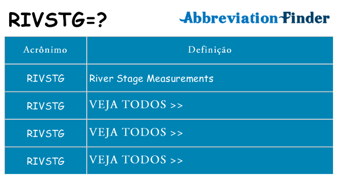 rivstg de quê