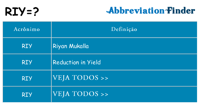 riy de quê