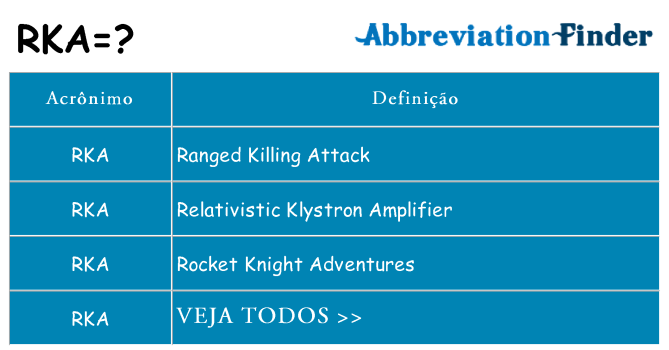 rka de quê