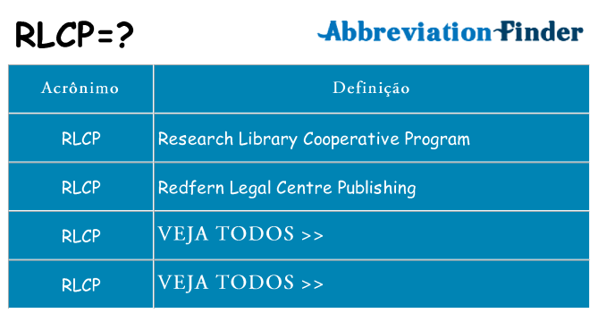 rlcp de quê