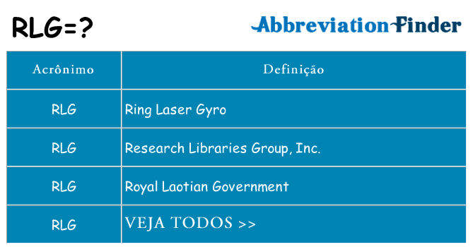 rlg de quê