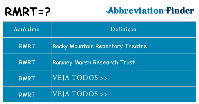 rmrt de quê