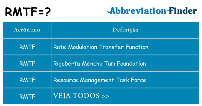 rmtf de quê