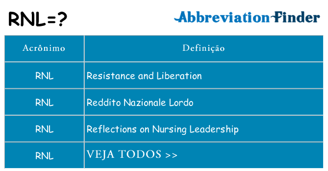 rnl de quê