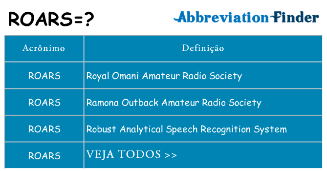 roars de quê