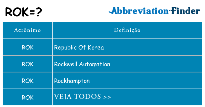 rok de quê
