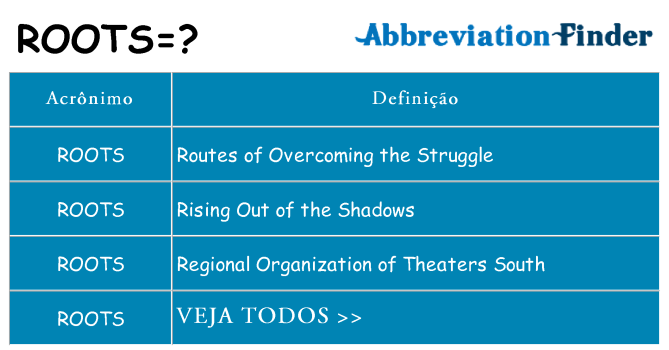 roots de quê