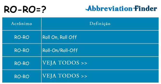 ro-ro de quê