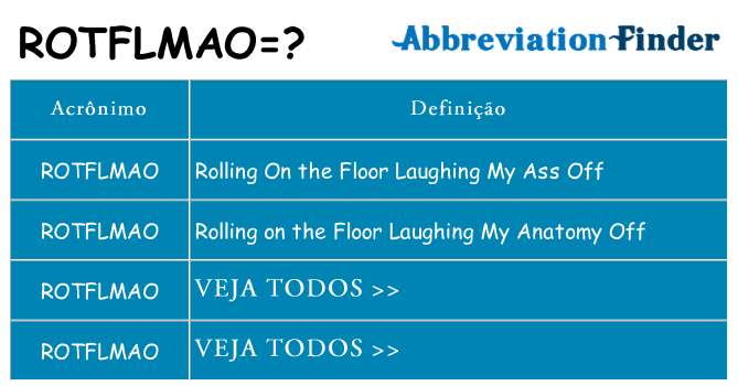 rotflmao de quê