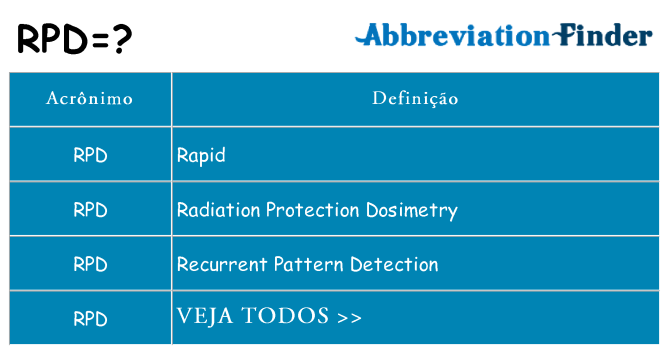 rpd de quê