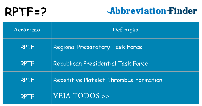 rptf de quê