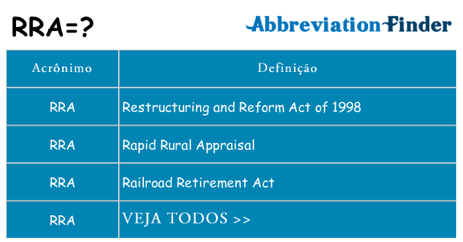 rra de quê