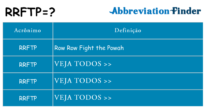 rrftp de quê