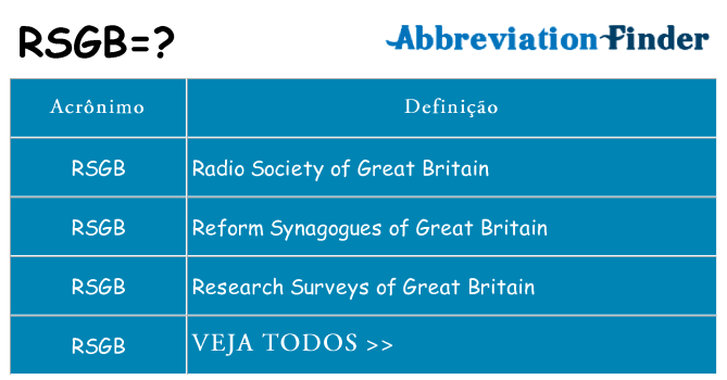 rsgb de quê