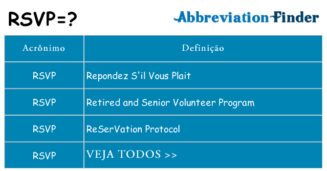 rsvp de quê