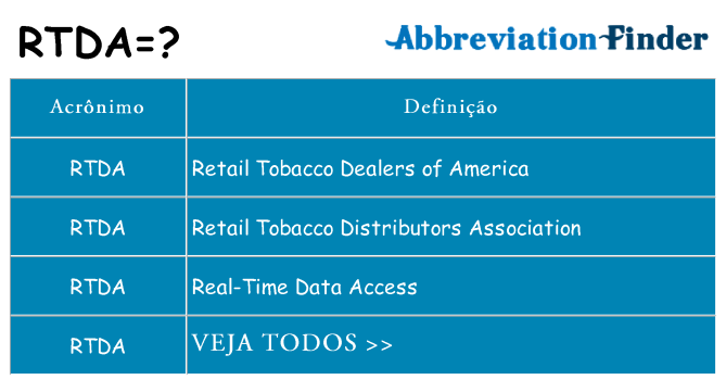 rtda de quê