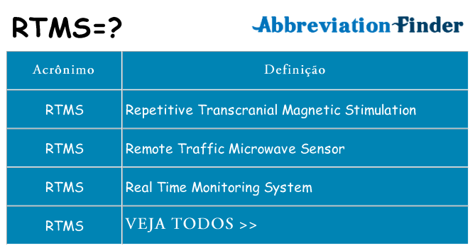 rtms de quê