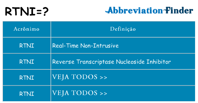 rtni de quê