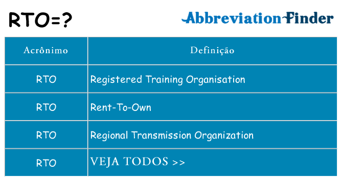 rto de quê